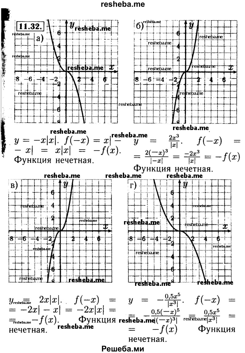     ГДЗ (Решебник №2 к задачнику 2015) по
    алгебре    9 класс
            (Учебник, Задачник)            Мордкович А.Г.
     /        § 11 / 11.32
    (продолжение 2)
    