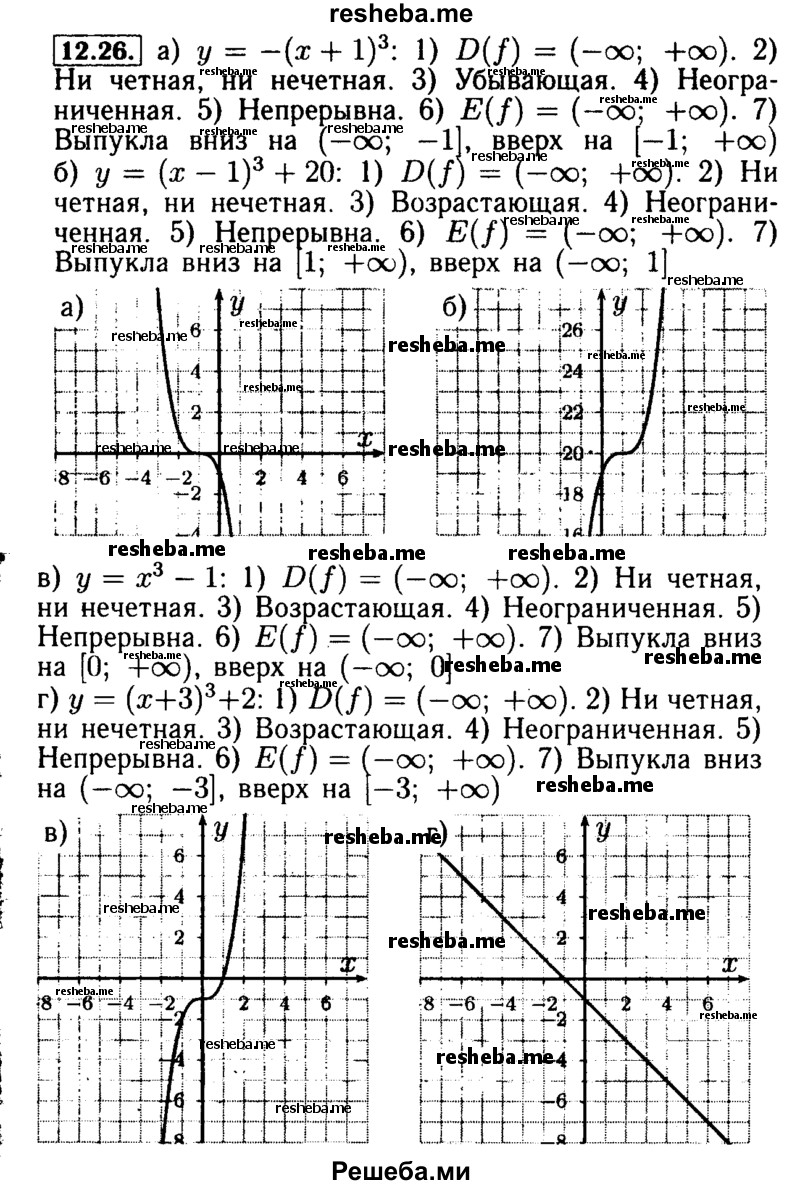     ГДЗ (Решебник №2 к задачнику 2015) по
    алгебре    9 класс
            (Учебник, Задачник)            Мордкович А.Г.
     /        § 12 / 12.26
    (продолжение 2)
    