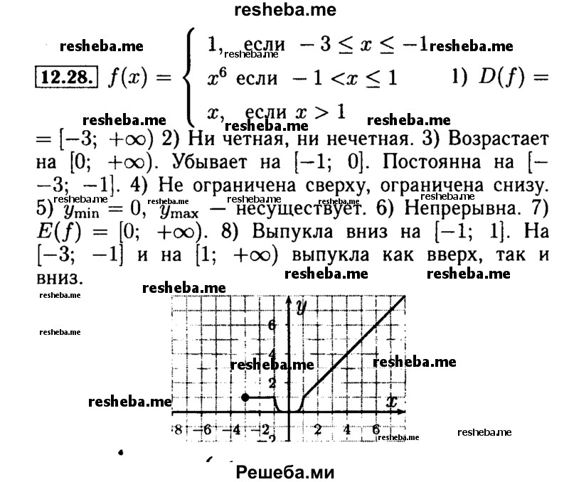     ГДЗ (Решебник №2 к задачнику 2015) по
    алгебре    9 класс
            (Учебник, Задачник)            Мордкович А.Г.
     /        § 12 / 12.28
    (продолжение 2)
    