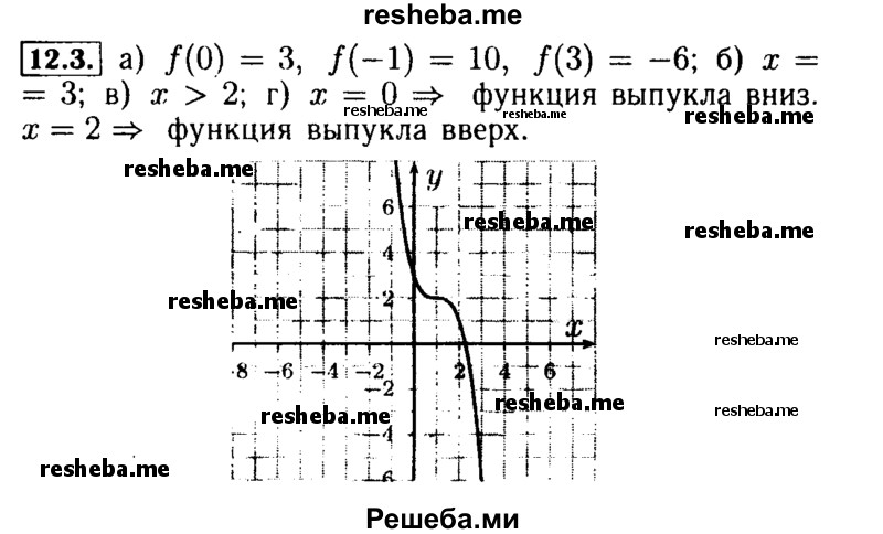     ГДЗ (Решебник №2 к задачнику 2015) по
    алгебре    9 класс
            (Учебник, Задачник)            Мордкович А.Г.
     /        § 12 / 12.3
    (продолжение 2)
    