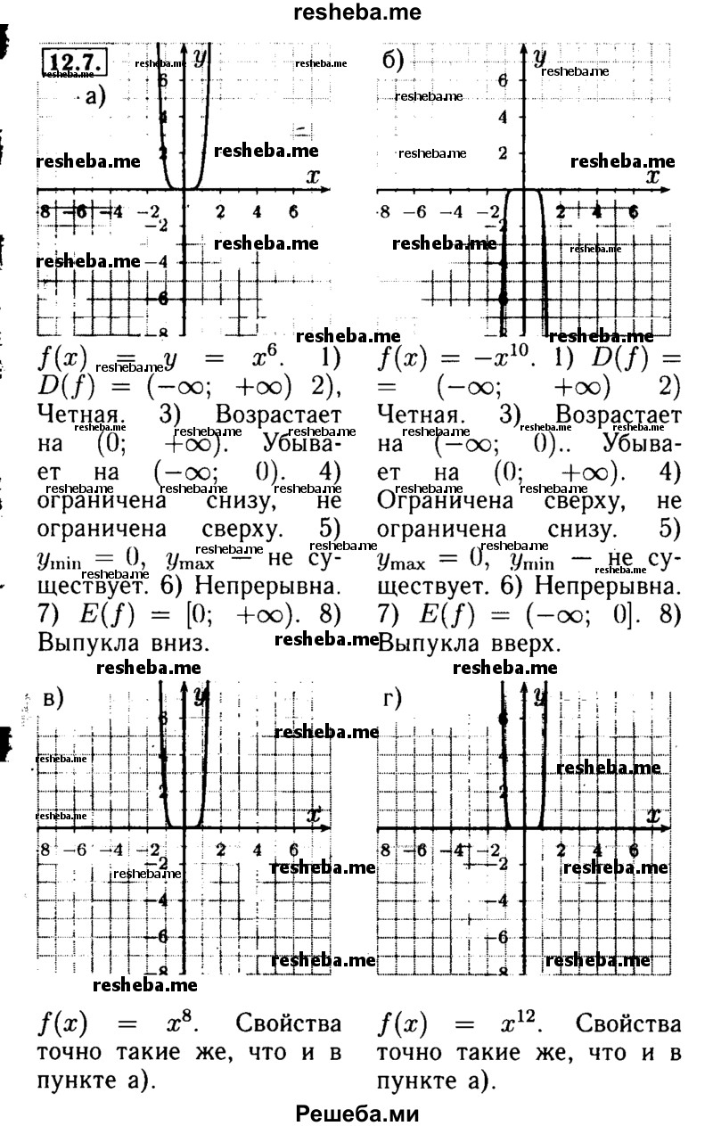     ГДЗ (Решебник №2 к задачнику 2015) по
    алгебре    9 класс
            (Учебник, Задачник)            Мордкович А.Г.
     /        § 12 / 12.7
    (продолжение 2)
    