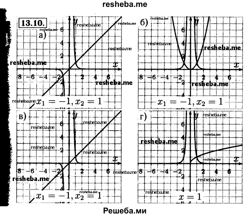    ГДЗ (Решебник №2 к задачнику 2015) по
    алгебре    9 класс
            (Учебник, Задачник)            Мордкович А.Г.
     /        § 13 / 13.10
    (продолжение 2)
    