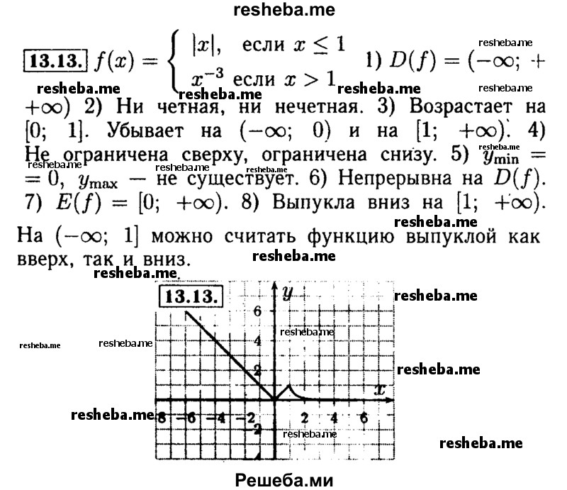     ГДЗ (Решебник №2 к задачнику 2015) по
    алгебре    9 класс
            (Учебник, Задачник)            Мордкович А.Г.
     /        § 13 / 13.13
    (продолжение 2)
    