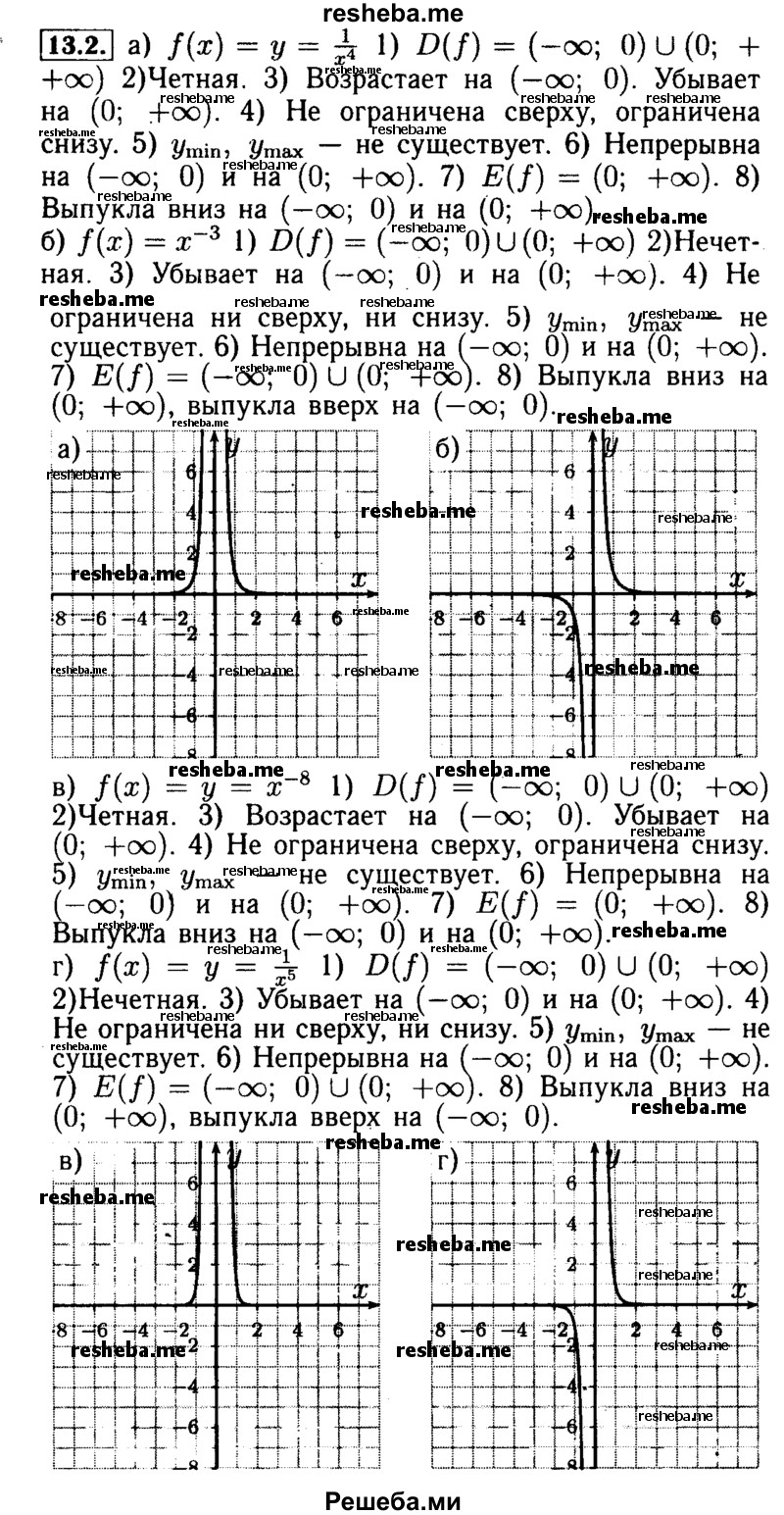     ГДЗ (Решебник №2 к задачнику 2015) по
    алгебре    9 класс
            (Учебник, Задачник)            Мордкович А.Г.
     /        § 13 / 13.2
    (продолжение 2)
    