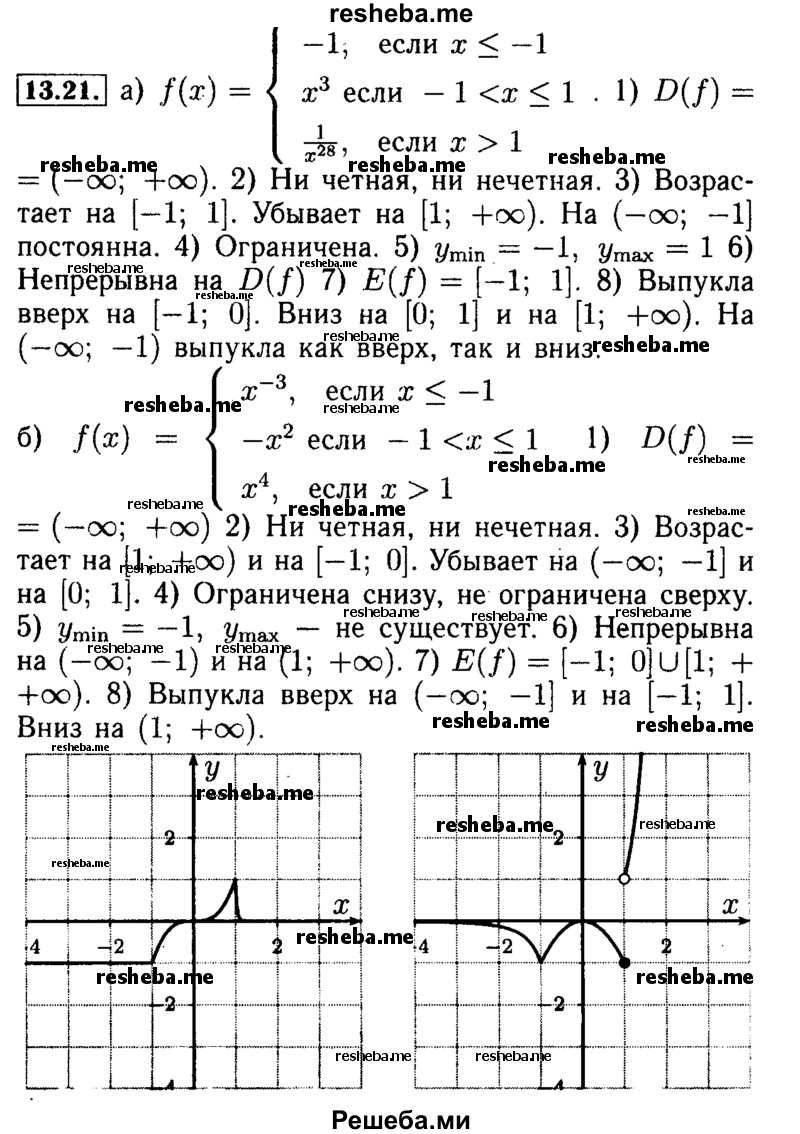     ГДЗ (Решебник №2 к задачнику 2015) по
    алгебре    9 класс
            (Учебник, Задачник)            Мордкович А.Г.
     /        § 13 / 13.21
    (продолжение 2)
    