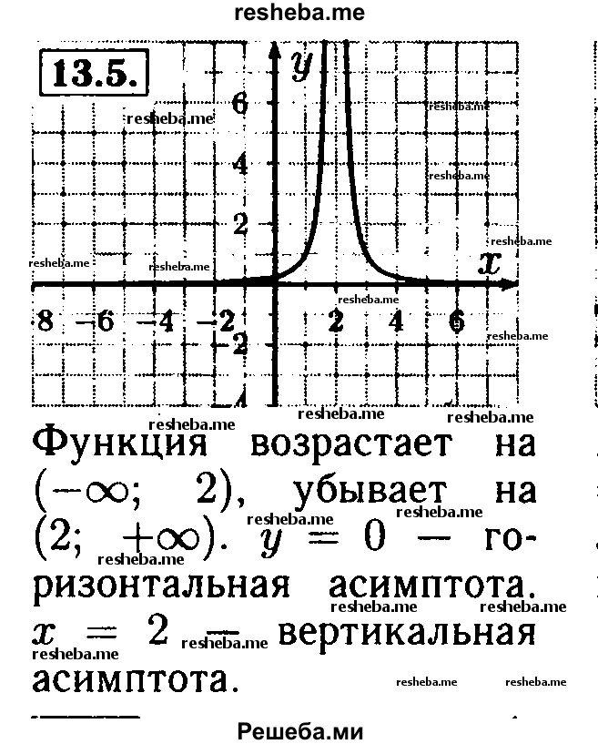    ГДЗ (Решебник №2 к задачнику 2015) по
    алгебре    9 класс
            (Учебник, Задачник)            Мордкович А.Г.
     /        § 13 / 13.5
    (продолжение 2)
    