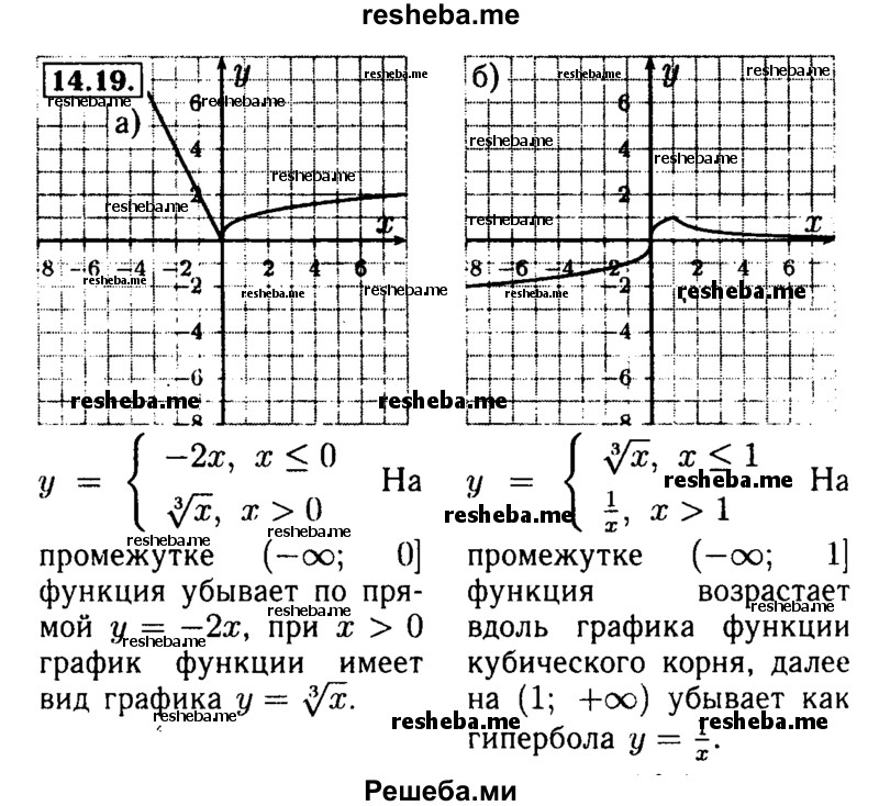     ГДЗ (Решебник №2 к задачнику 2015) по
    алгебре    9 класс
            (Учебник, Задачник)            Мордкович А.Г.
     /        § 14 / 14.19
    (продолжение 2)
    
