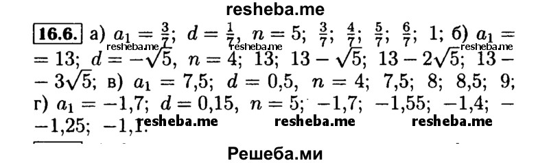     ГДЗ (Решебник №2 к задачнику 2015) по
    алгебре    9 класс
            (Учебник, Задачник)            Мордкович А.Г.
     /        § 16 / 16.6
    (продолжение 2)
    