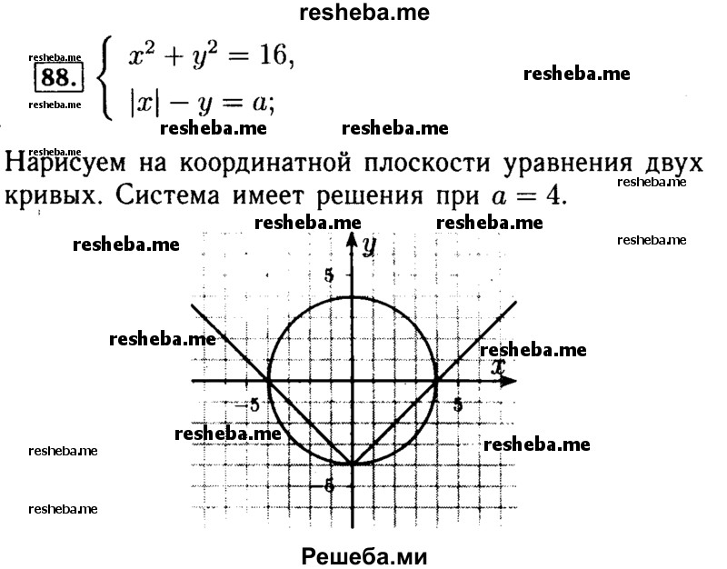     ГДЗ (Решебник №2 к задачнику 2015) по
    алгебре    9 класс
            (Учебник, Задачник)            Мордкович А.Г.
     /        итоговое повторение / уравнения и системы уравнений / 88
    (продолжение 2)
    