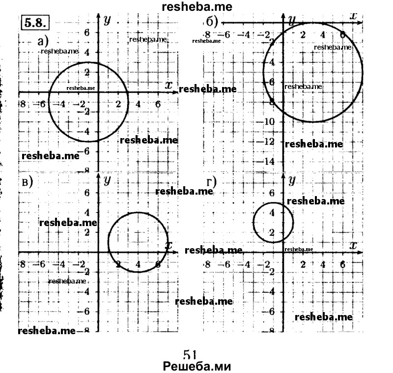     ГДЗ (Решебник №2 к задачнику 2015) по
    алгебре    9 класс
            (Учебник, Задачник)            Мордкович А.Г.
     /        § 5 / 5.8
    (продолжение 2)
    
