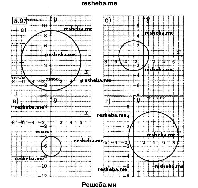     ГДЗ (Решебник №2 к задачнику 2015) по
    алгебре    9 класс
            (Учебник, Задачник)            Мордкович А.Г.
     /        § 5 / 5.9
    (продолжение 2)
    