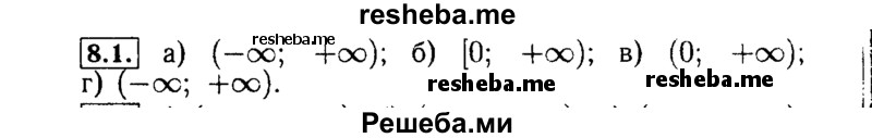     ГДЗ (Решебник №2 к задачнику 2015) по
    алгебре    9 класс
            (Учебник, Задачник)            Мордкович А.Г.
     /        § 8 / 8.1
    (продолжение 2)
    