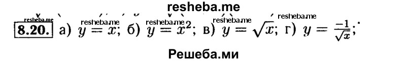     ГДЗ (Решебник №2 к задачнику 2015) по
    алгебре    9 класс
            (Учебник, Задачник)            Мордкович А.Г.
     /        § 8 / 8.20
    (продолжение 2)
    