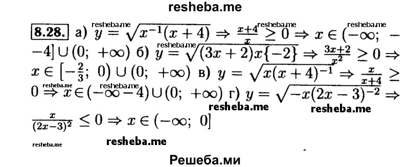     ГДЗ (Решебник №2 к задачнику 2015) по
    алгебре    9 класс
            (Учебник, Задачник)            Мордкович А.Г.
     /        § 8 / 8.28
    (продолжение 2)
    