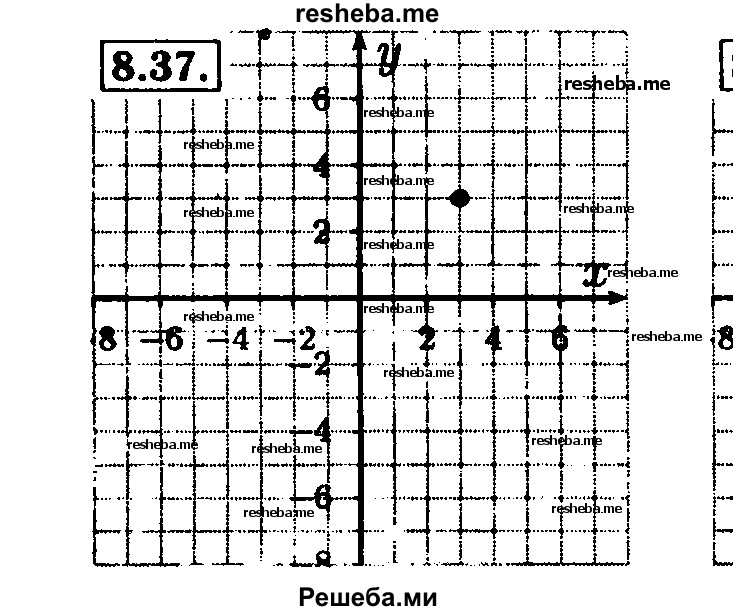    ГДЗ (Решебник №2 к задачнику 2015) по
    алгебре    9 класс
            (Учебник, Задачник)            Мордкович А.Г.
     /        § 8 / 8.37
    (продолжение 2)
    