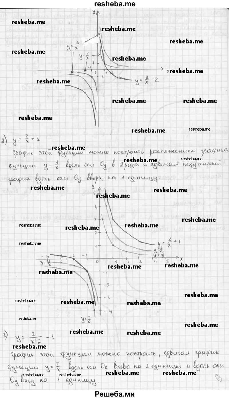 
    190. Построить график функции:
1) y = 3/x -2;
2) у = 2/x + 1;
3) y = 2/x+2  + 1;
4) y = 3/1-x + 1.
