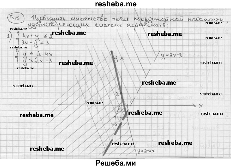 
    515. Изобразить множество точек координатной плоскости, удовлетворяющих системе неравенств:

