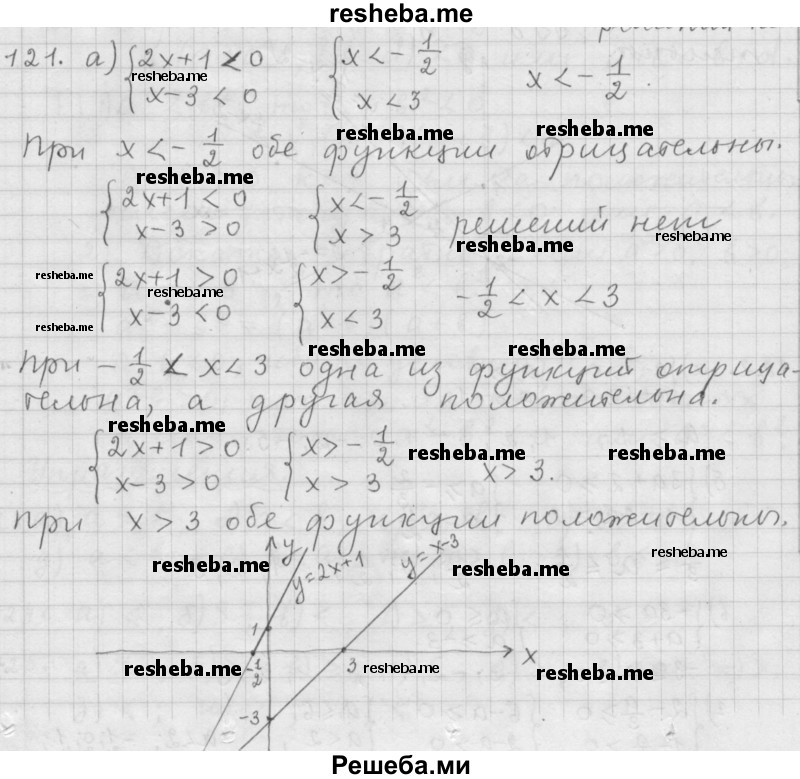     ГДЗ (Решебник к учебнику 2015) по
    алгебре    9 класс
                Г.В. Дорофеев
     /        номер № / 121
    (продолжение 2)
    