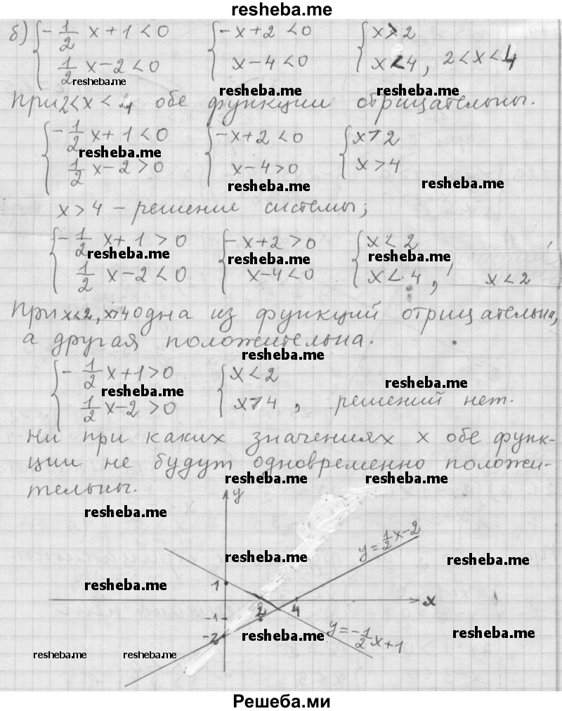     ГДЗ (Решебник к учебнику 2015) по
    алгебре    9 класс
                Г.В. Дорофеев
     /        номер № / 121
    (продолжение 3)
    