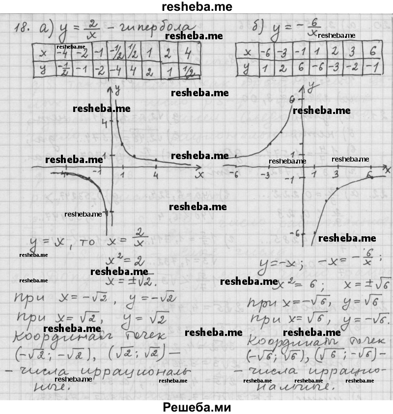     ГДЗ (Решебник к учебнику 2015) по
    алгебре    9 класс
                Г.В. Дорофеев
     /        номер № / 18
    (продолжение 2)
    