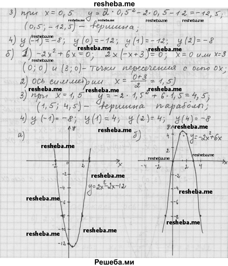     ГДЗ (Решебник к учебнику 2015) по
    алгебре    9 класс
                Г.В. Дорофеев
     /        номер № / 210
    (продолжение 3)
    