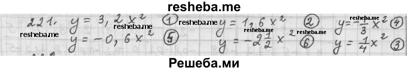     ГДЗ (Решебник к учебнику 2015) по
    алгебре    9 класс
                Г.В. Дорофеев
     /        номер № / 221
    (продолжение 2)
    