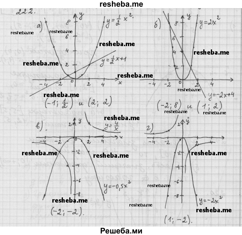     ГДЗ (Решебник к учебнику 2015) по
    алгебре    9 класс
                Г.В. Дорофеев
     /        номер № / 222
    (продолжение 2)
    