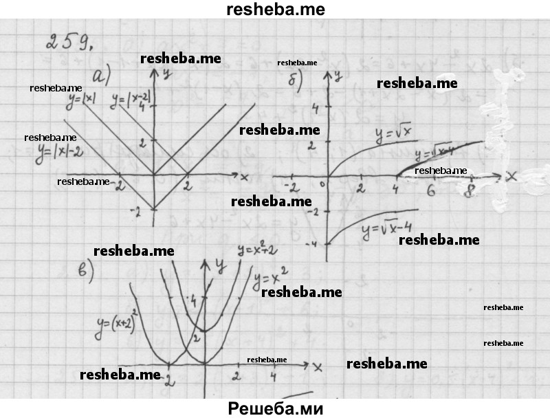     ГДЗ (Решебник к учебнику 2015) по
    алгебре    9 класс
                Г.В. Дорофеев
     /        номер № / 259
    (продолжение 2)
    
