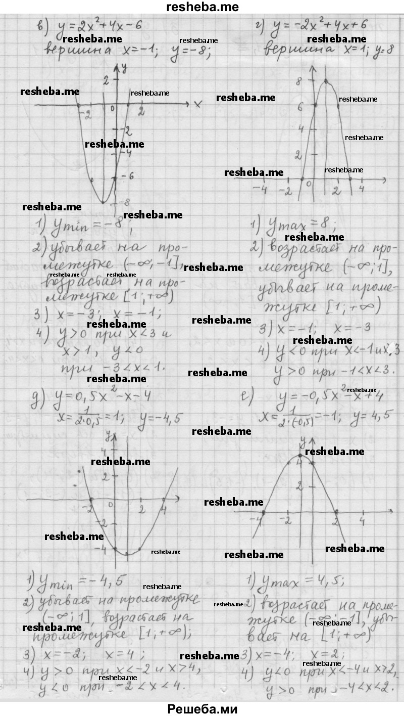     ГДЗ (Решебник к учебнику 2015) по
    алгебре    9 класс
                Г.В. Дорофеев
     /        номер № / 266
    (продолжение 3)
    