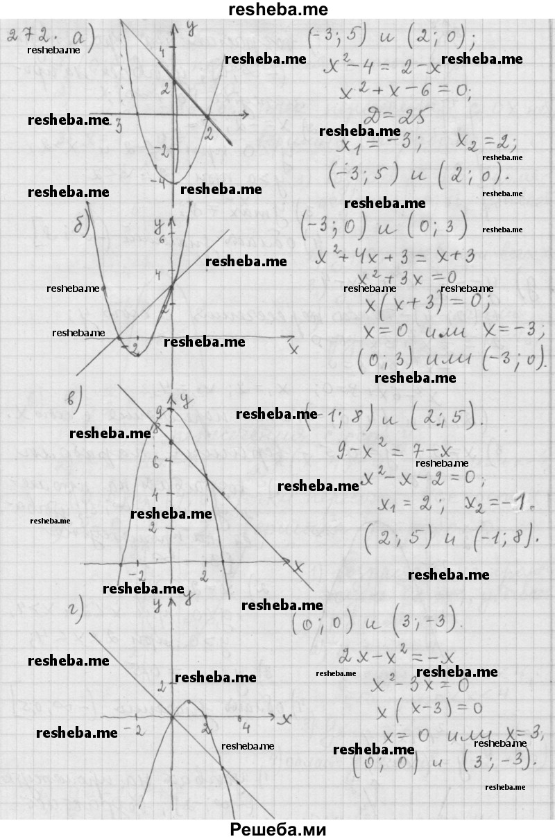     ГДЗ (Решебник к учебнику 2015) по
    алгебре    9 класс
                Г.В. Дорофеев
     /        номер № / 272
    (продолжение 2)
    