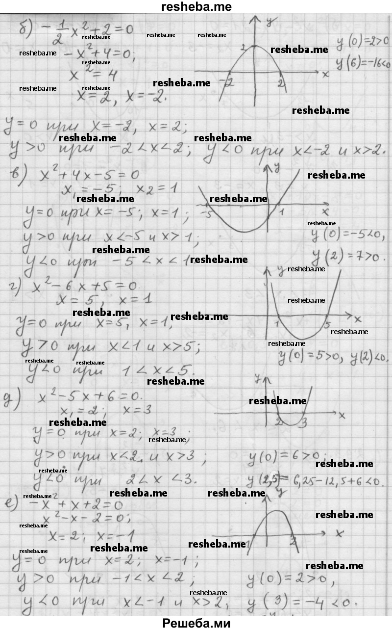     ГДЗ (Решебник к учебнику 2015) по
    алгебре    9 класс
                Г.В. Дорофеев
     /        номер № / 291
    (продолжение 3)
    