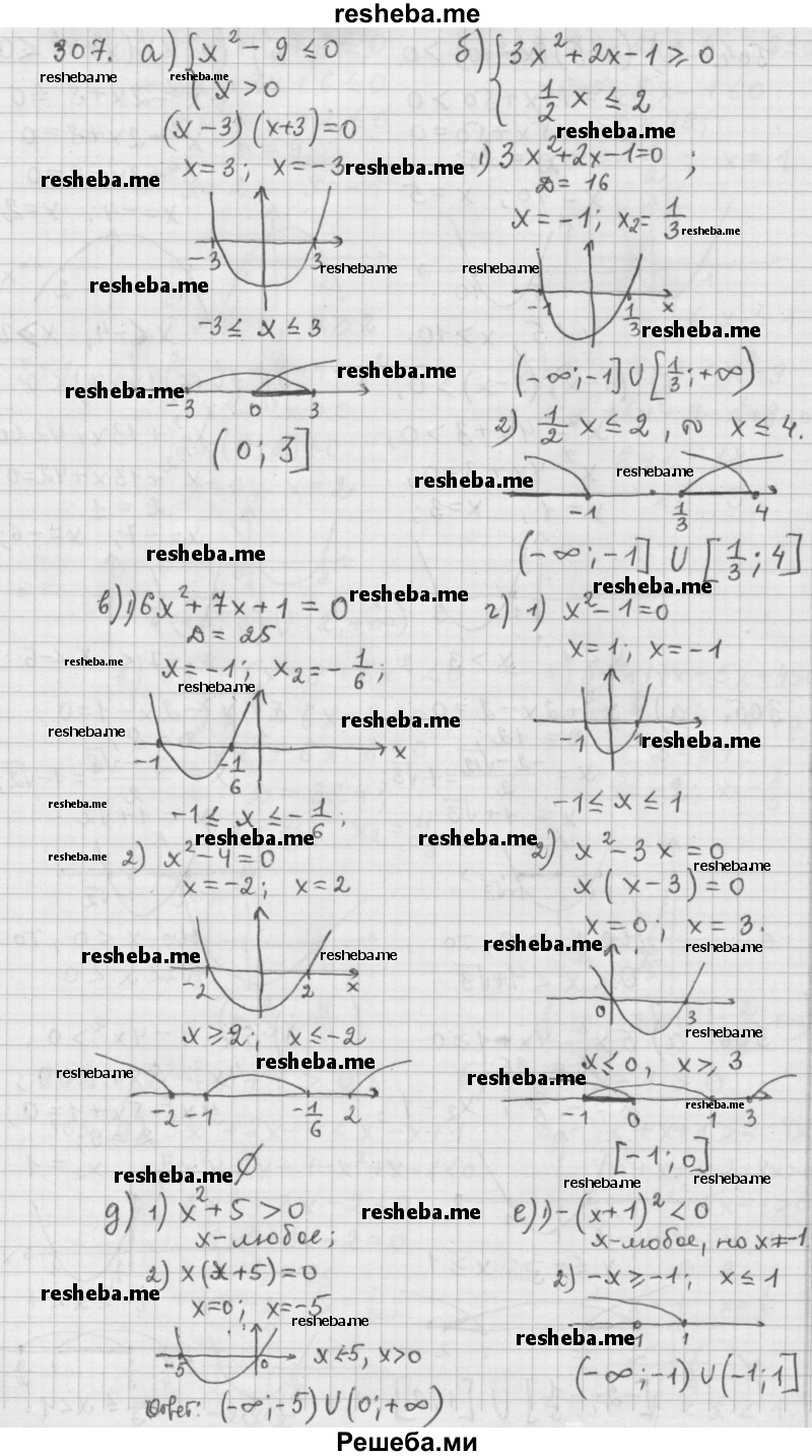     ГДЗ (Решебник к учебнику 2015) по
    алгебре    9 класс
                Г.В. Дорофеев
     /        номер № / 307
    (продолжение 2)
    