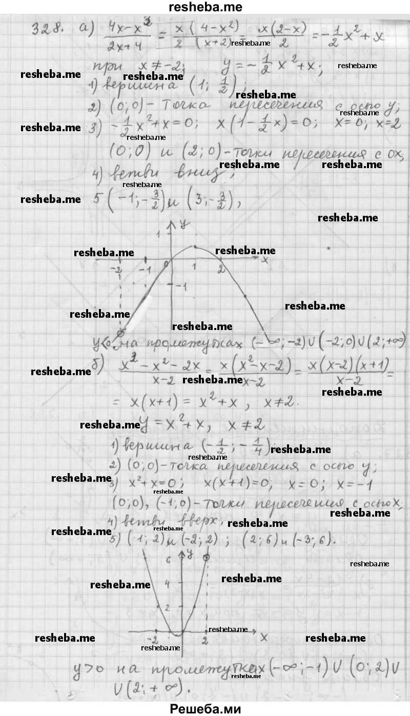     ГДЗ (Решебник к учебнику 2015) по
    алгебре    9 класс
                Г.В. Дорофеев
     /        номер № / 328
    (продолжение 2)
    