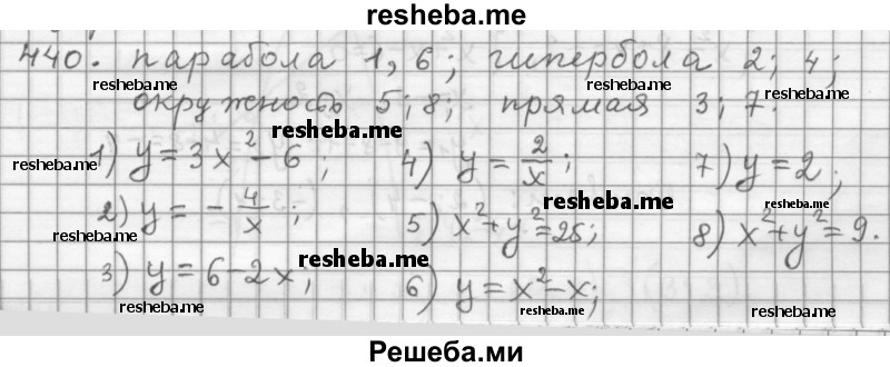     ГДЗ (Решебник к учебнику 2015) по
    алгебре    9 класс
                Г.В. Дорофеев
     /        номер № / 440
    (продолжение 2)
    