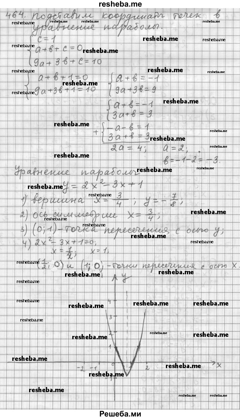     ГДЗ (Решебник к учебнику 2015) по
    алгебре    9 класс
                Г.В. Дорофеев
     /        номер № / 464
    (продолжение 2)
    