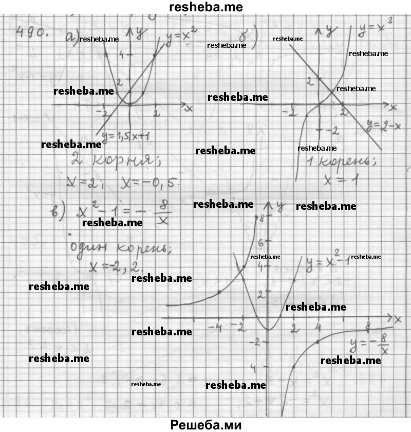     ГДЗ (Решебник к учебнику 2015) по
    алгебре    9 класс
                Г.В. Дорофеев
     /        номер № / 490
    (продолжение 2)
    