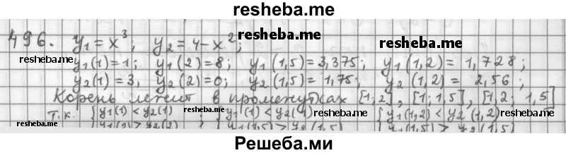     ГДЗ (Решебник к учебнику 2015) по
    алгебре    9 класс
                Г.В. Дорофеев
     /        номер № / 496
    (продолжение 2)
    