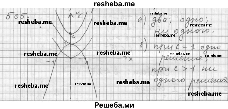     ГДЗ (Решебник к учебнику 2015) по
    алгебре    9 класс
                Г.В. Дорофеев
     /        номер № / 505
    (продолжение 2)
    