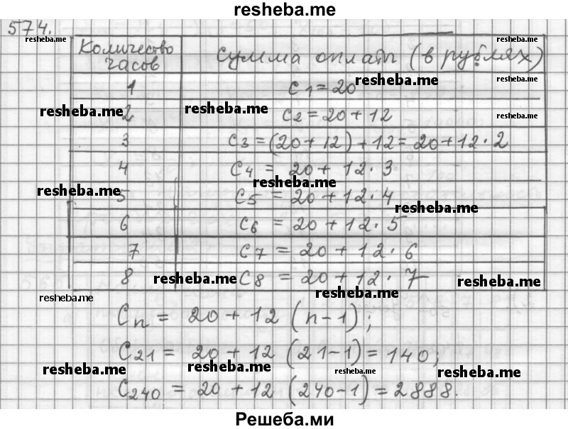     ГДЗ (Решебник к учебнику 2015) по
    алгебре    9 класс
                Г.В. Дорофеев
     /        номер № / 574
    (продолжение 2)
    