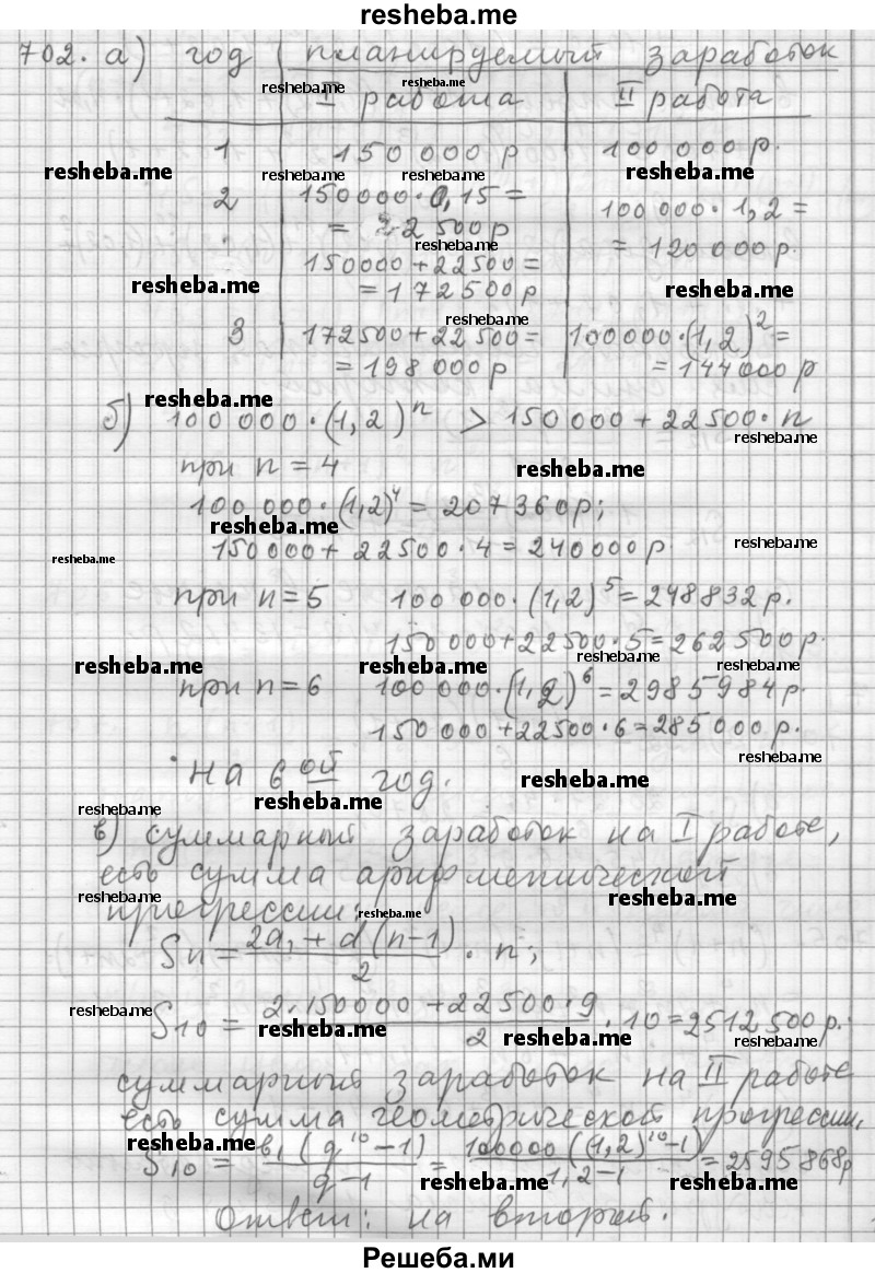     ГДЗ (Решебник к учебнику 2015) по
    алгебре    9 класс
                Г.В. Дорофеев
     /        номер № / 702
    (продолжение 2)
    
