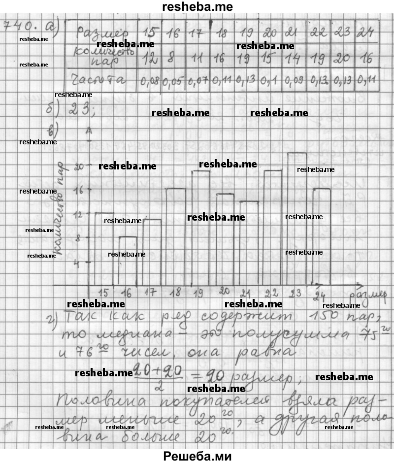     ГДЗ (Решебник к учебнику 2015) по
    алгебре    9 класс
                Г.В. Дорофеев
     /        номер № / 740
    (продолжение 2)
    