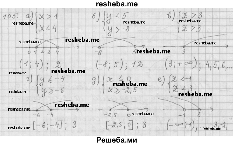     ГДЗ (Решебник 2015) по
    алгебре    9 класс
                Г.В. Дорофеев
     /        глава 1 / упражнение / 1.105 (105)
    (продолжение 2)
    