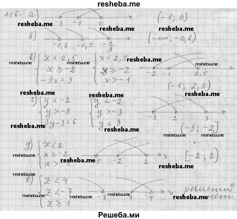     ГДЗ (Решебник 2015) по
    алгебре    9 класс
                Г.В. Дорофеев
     /        глава 1 / упражнение / 1.116 (116)
    (продолжение 2)
    