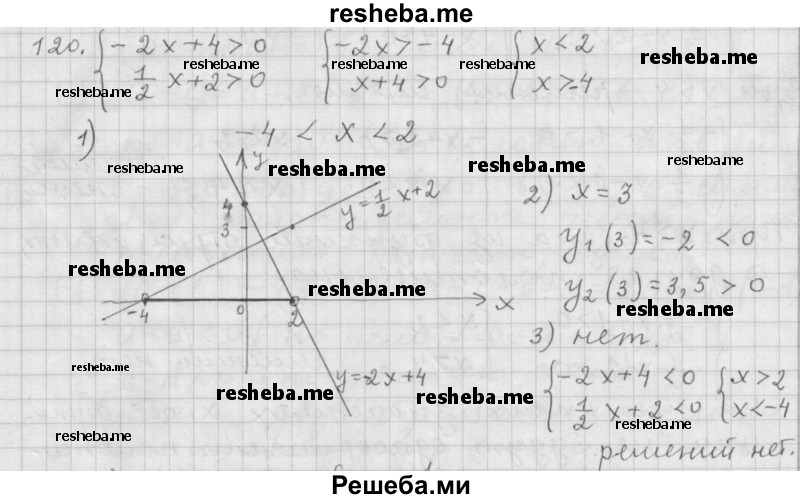    ГДЗ (Решебник 2015) по
    алгебре    9 класс
                Г.В. Дорофеев
     /        глава 1 / упражнение / 1.120 (120)
    (продолжение 2)
    