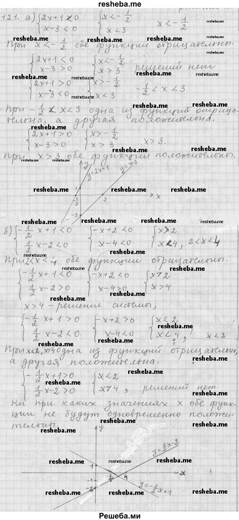     ГДЗ (Решебник 2015) по
    алгебре    9 класс
                Г.В. Дорофеев
     /        глава 1 / упражнение / 1.121 (121)
    (продолжение 2)
    