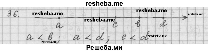     ГДЗ (Решебник 2015) по
    алгебре    9 класс
                Г.В. Дорофеев
     /        глава 1 / упражнение / 1.36 (36)
    (продолжение 2)
    