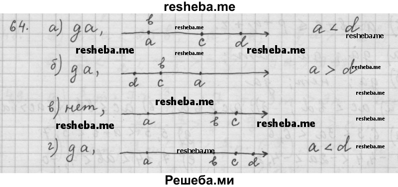     ГДЗ (Решебник 2015) по
    алгебре    9 класс
                Г.В. Дорофеев
     /        глава 1 / упражнение / 1.64 (64)
    (продолжение 2)
    