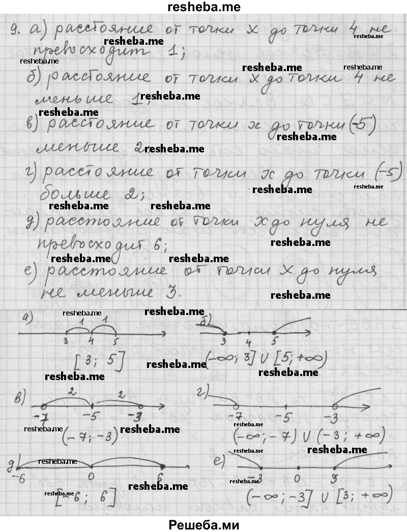     ГДЗ (Решебник 2015) по
    алгебре    9 класс
                Г.В. Дорофеев
     /        глава 1 / упражнение / 1.9 (9)
    (продолжение 2)
    