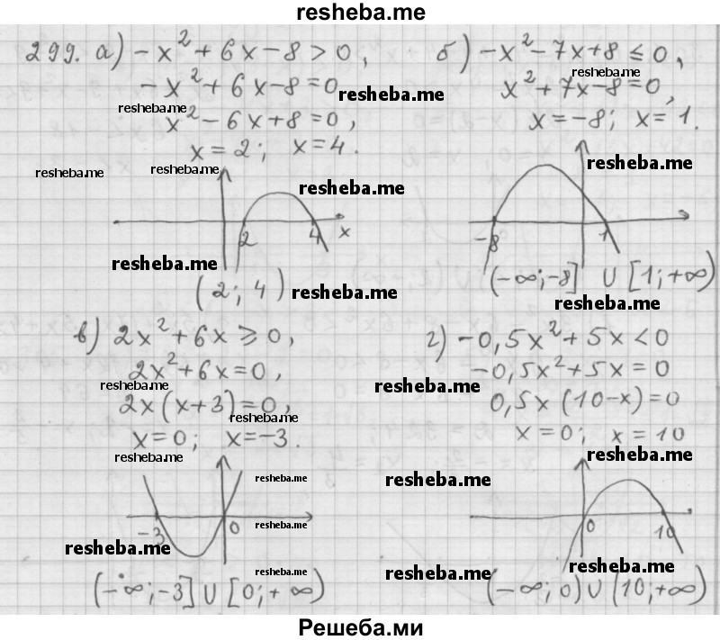     ГДЗ (Решебник 2015) по
    алгебре    9 класс
                Г.В. Дорофеев
     /        глава 2 / упражнение / 2.105 (299)
    (продолжение 2)
    
