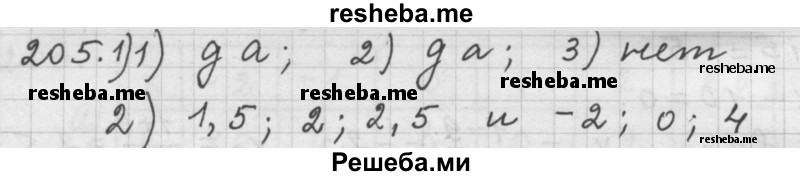     ГДЗ (Решебник 2015) по
    алгебре    9 класс
                Г.В. Дорофеев
     /        глава 2 / упражнение / 2.11 (205)
    (продолжение 2)
    